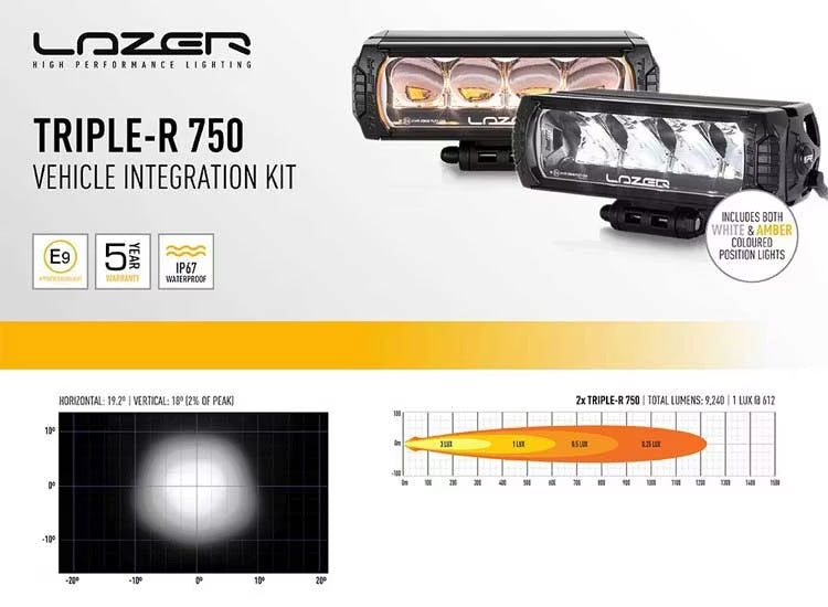 Extraljuskit Lazer Triple-R 750 (G2) Fiat Ducato 2014-2021